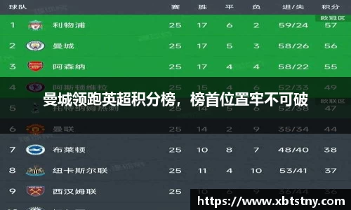 44118太阳成城